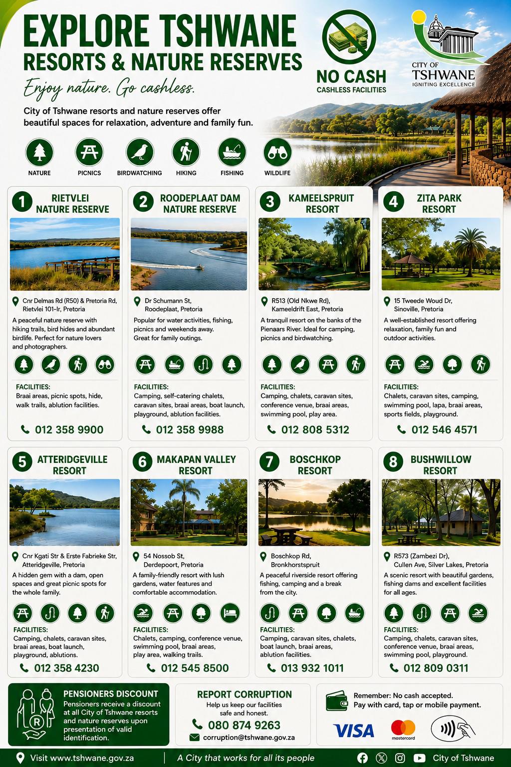 Tshwane Nature Deserves